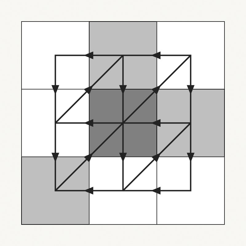 Our results re-open the study of critical probabilities in bootstrap percolation on infinite lattices.