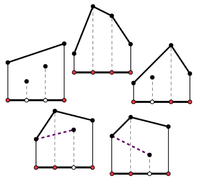 The combinatorics of the Morse discriminant