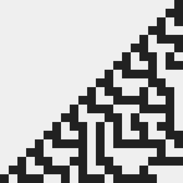 When are cellular automata random?