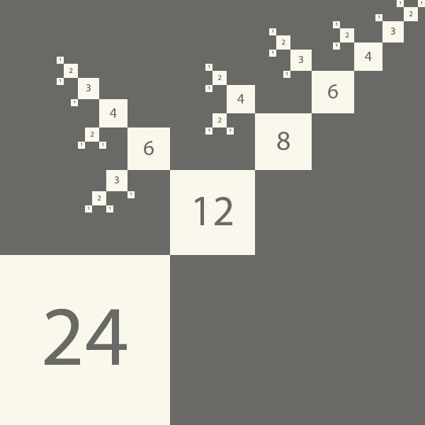 Recursively divisible numbers