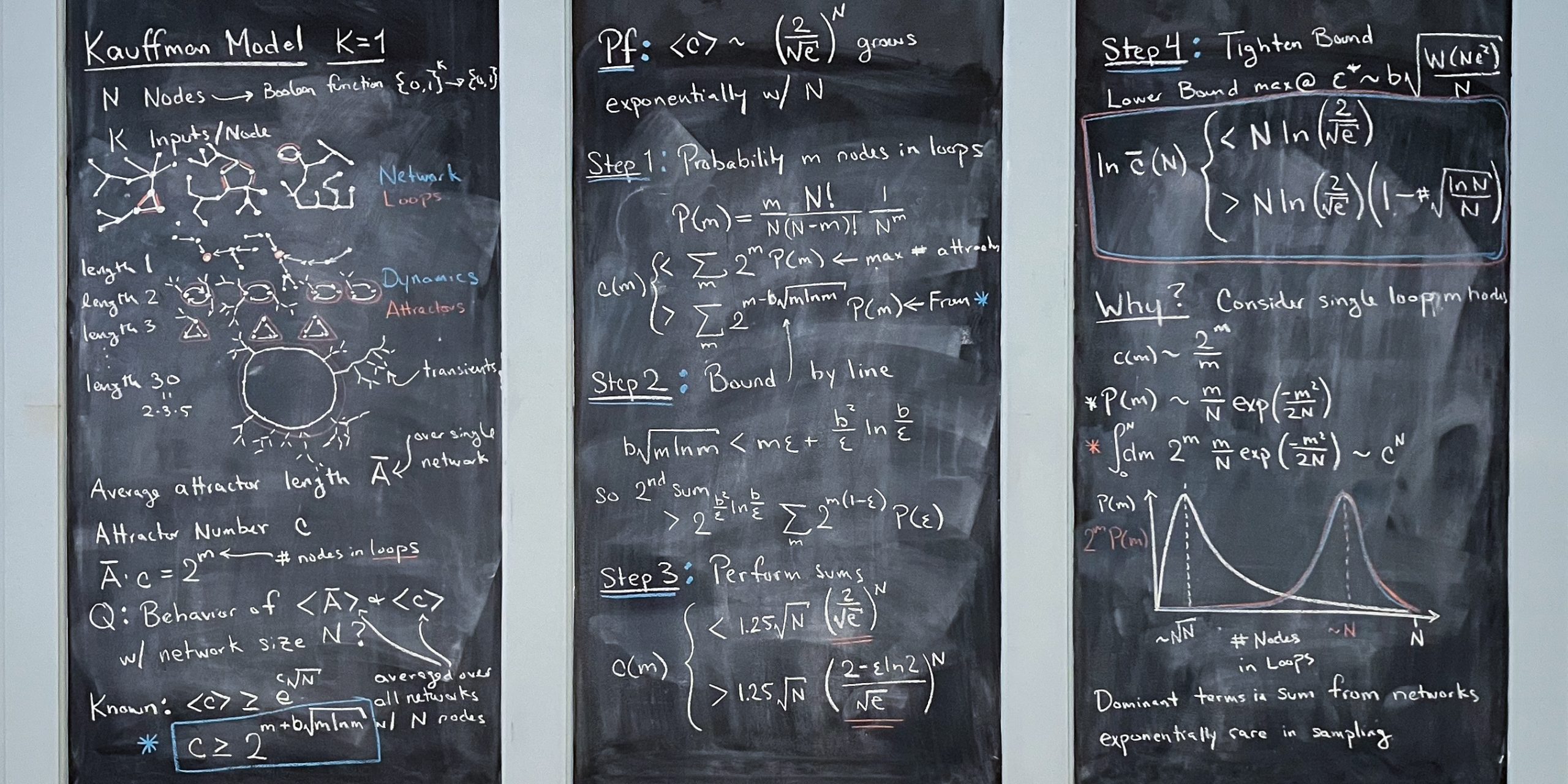 LIMS | London Institute for Mathematical Sciences