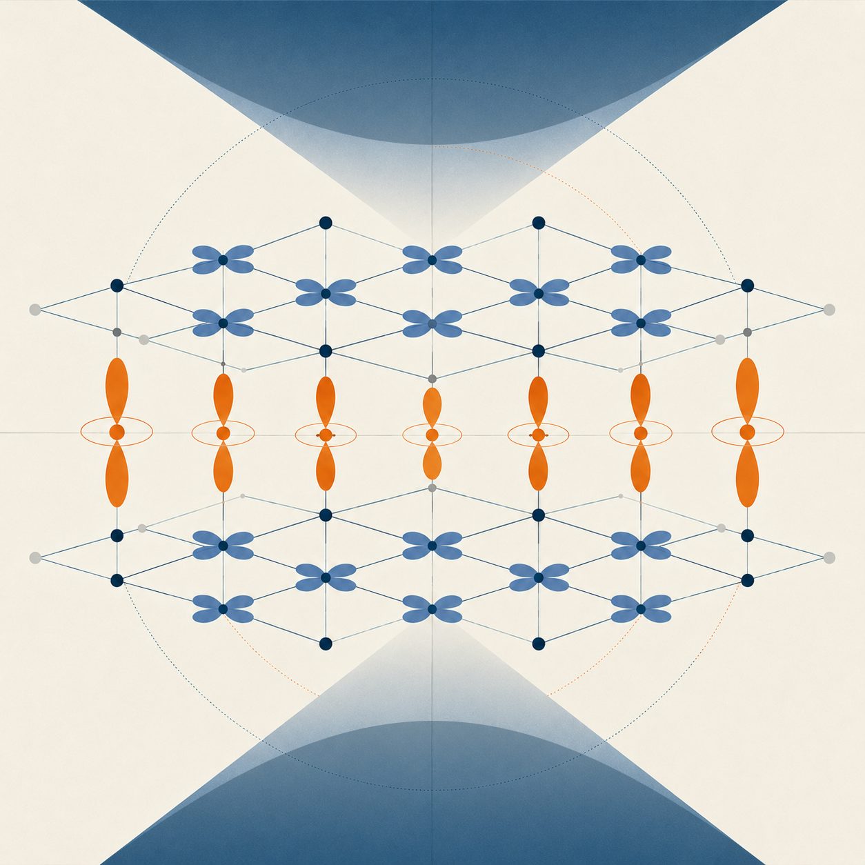 Mott to superconductor