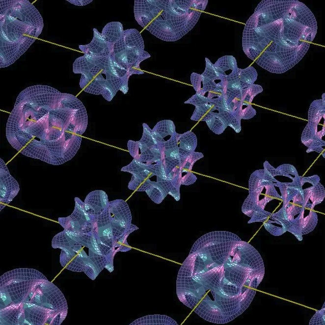 Genetic algorithms for polytopes