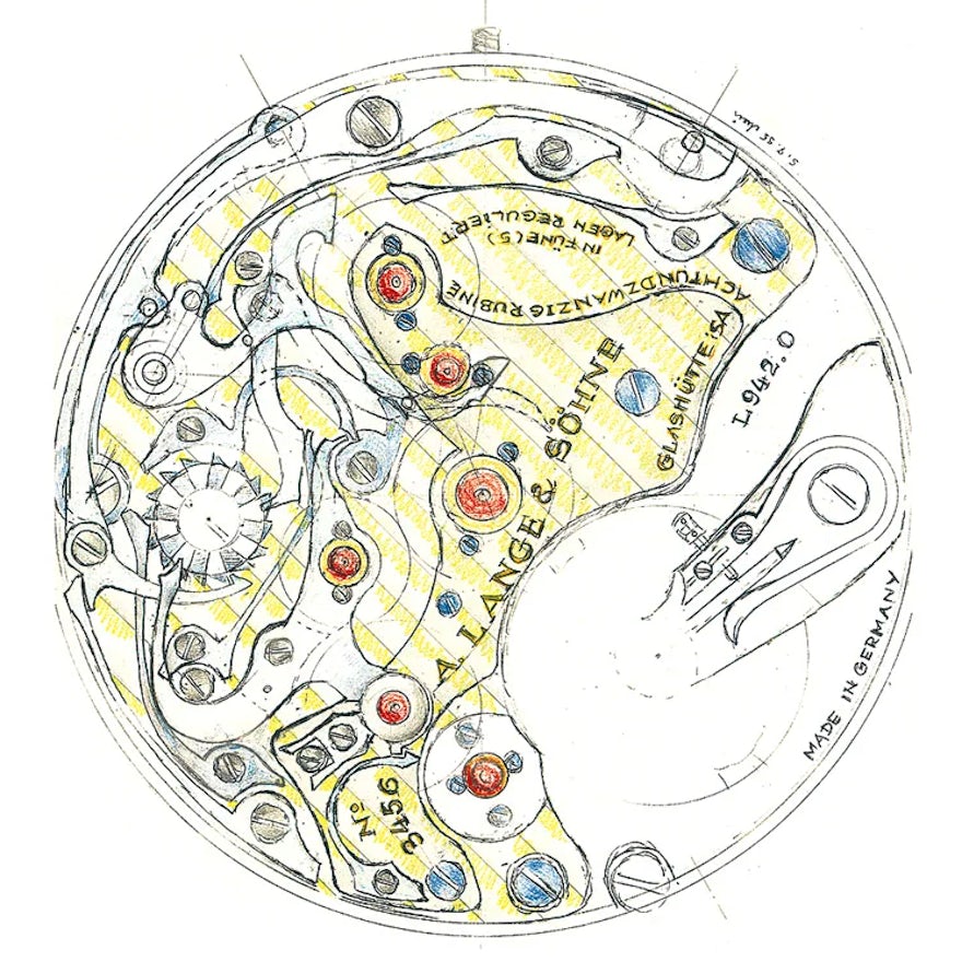 Attractor length in the critical Kauffman model with connectivity one ...