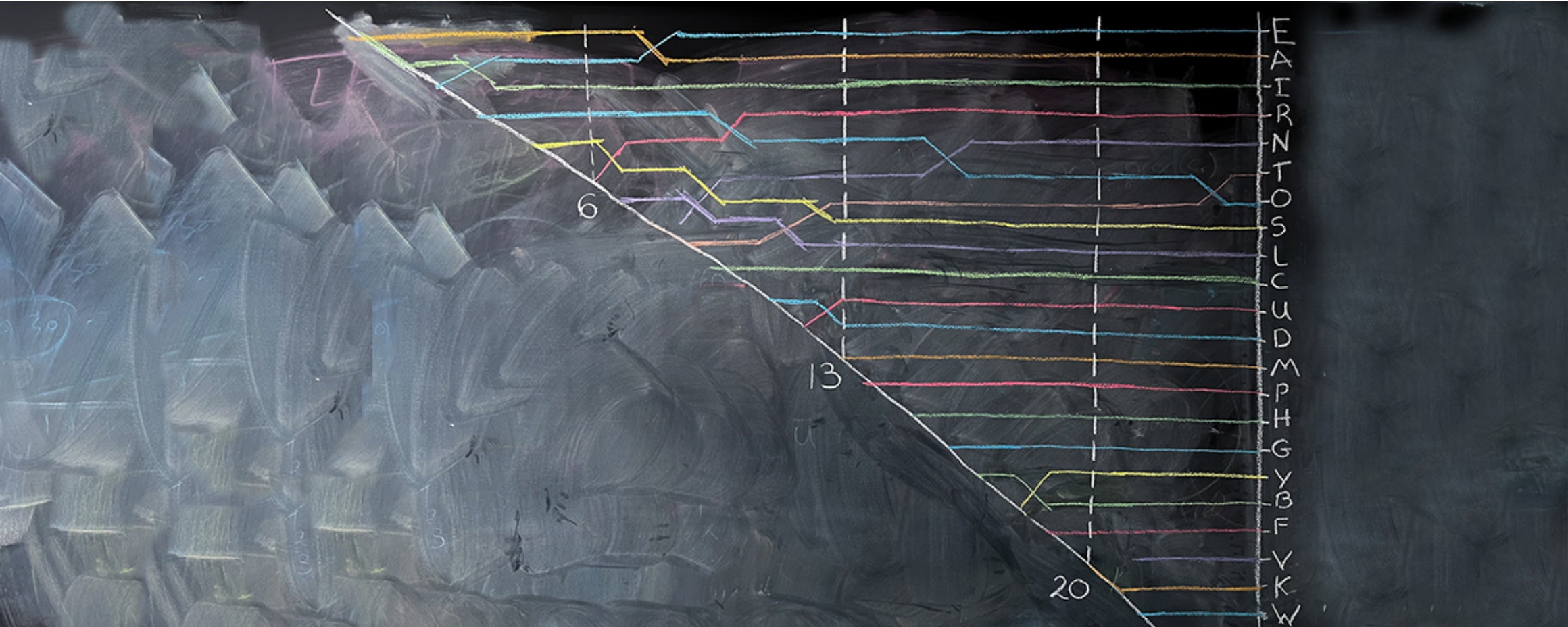Blackboard - Serendipity and strategy