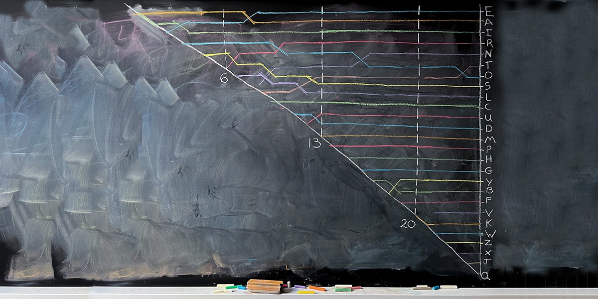 Blackboard - Serendipity and strategy