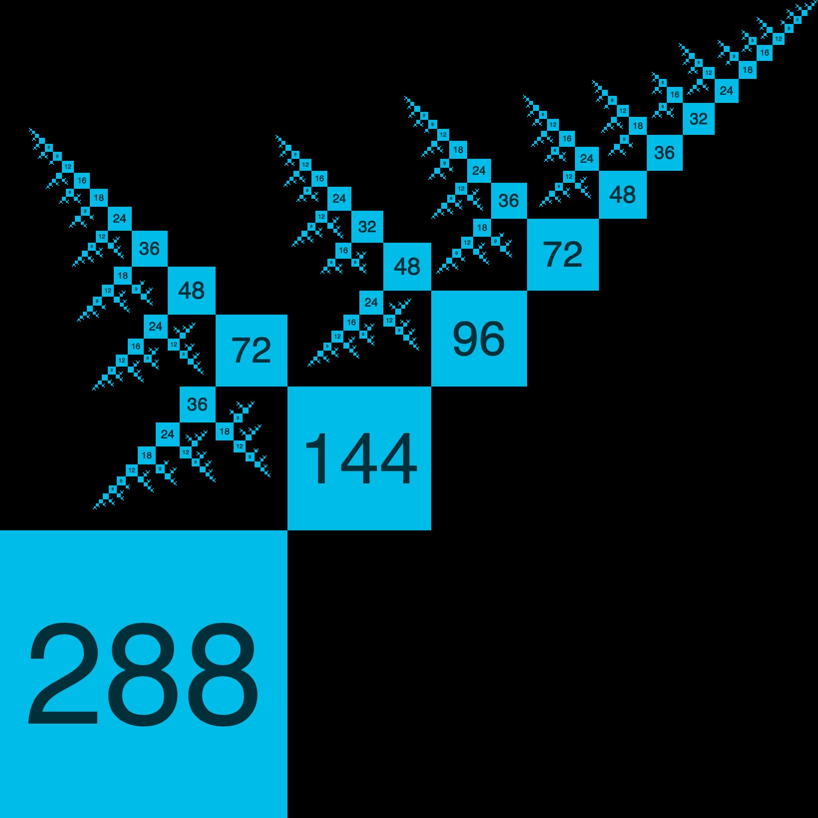 Recursively divisible numbers