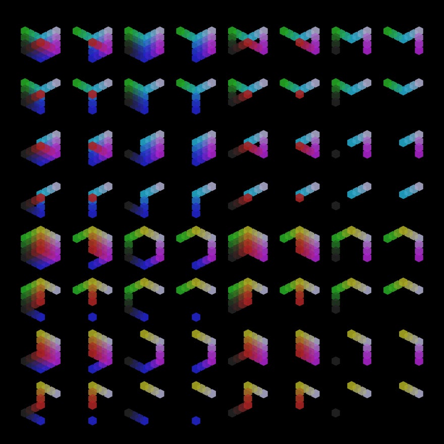 Composition of Boolean functions show that biological logics are simple