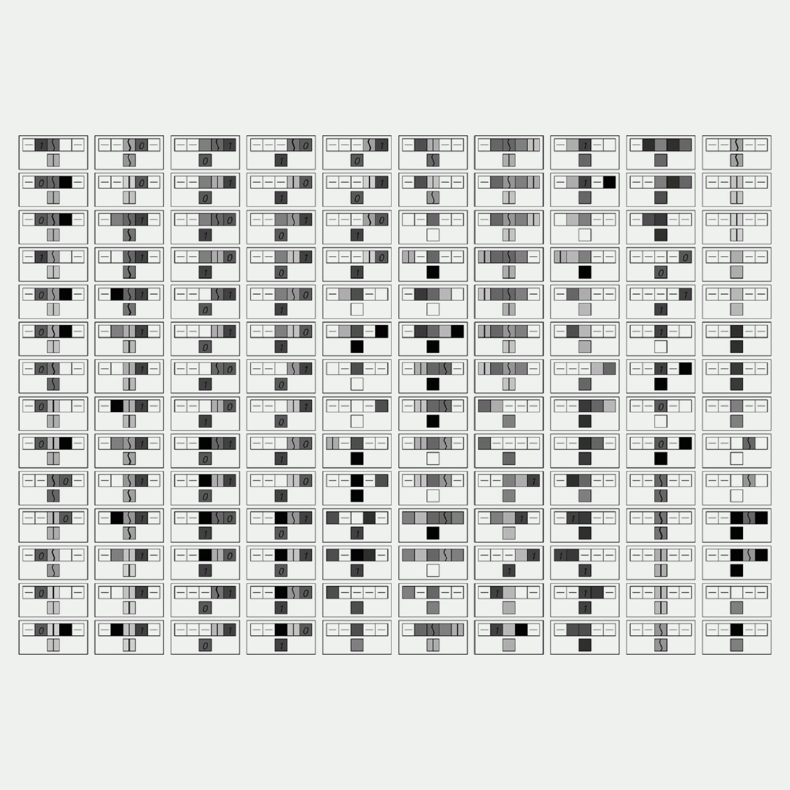 The mathematical structure of genetic computation