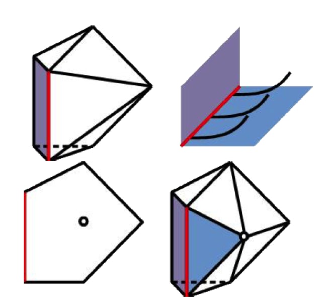 Slightly degenerate systems of polynomial equations