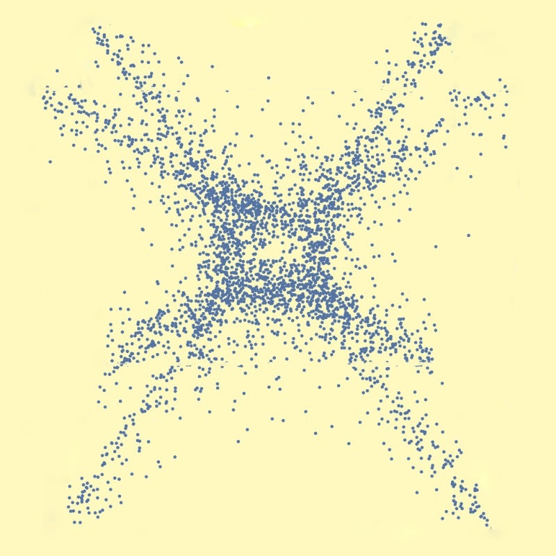 Mahler measuring the genetic code of amoebae