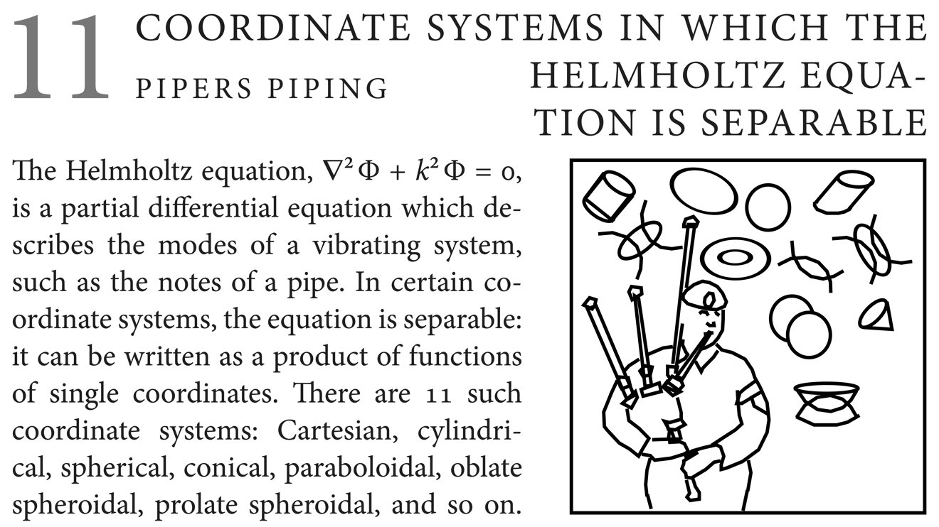 Coordinate systems in which the Helmholtz equation is separable