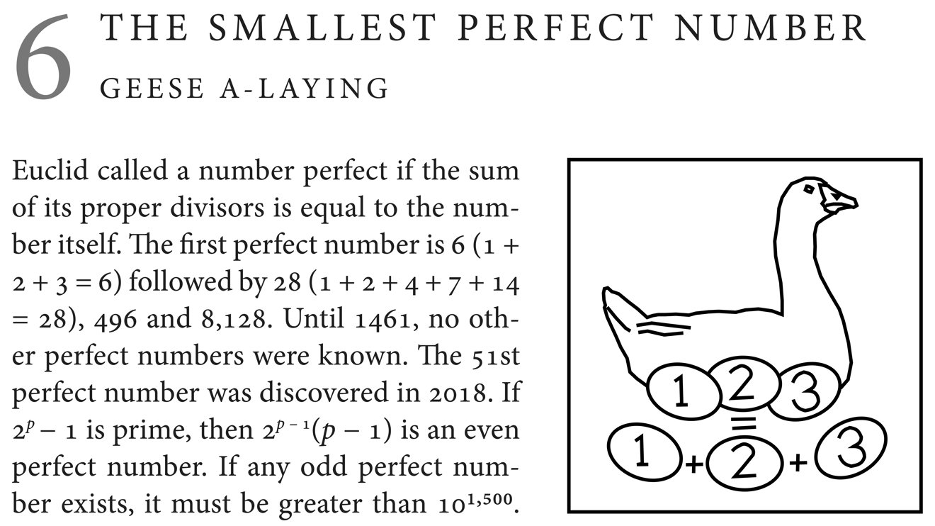 The smallest perfect number