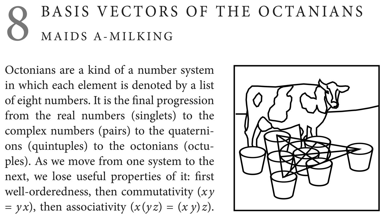 Basis vectors of the octanians