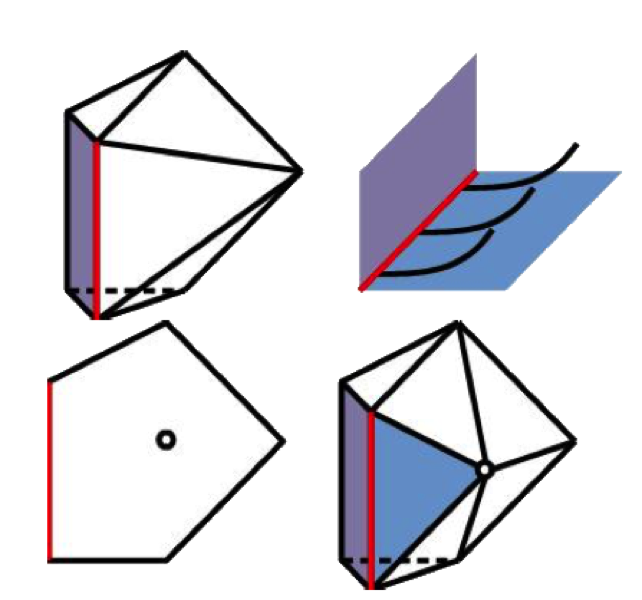 Image for the paper "Slightly degenerate systems of polynomial equations"