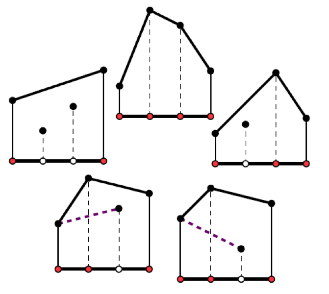 Image for the paper "The combinatorics of the Morse discriminant"