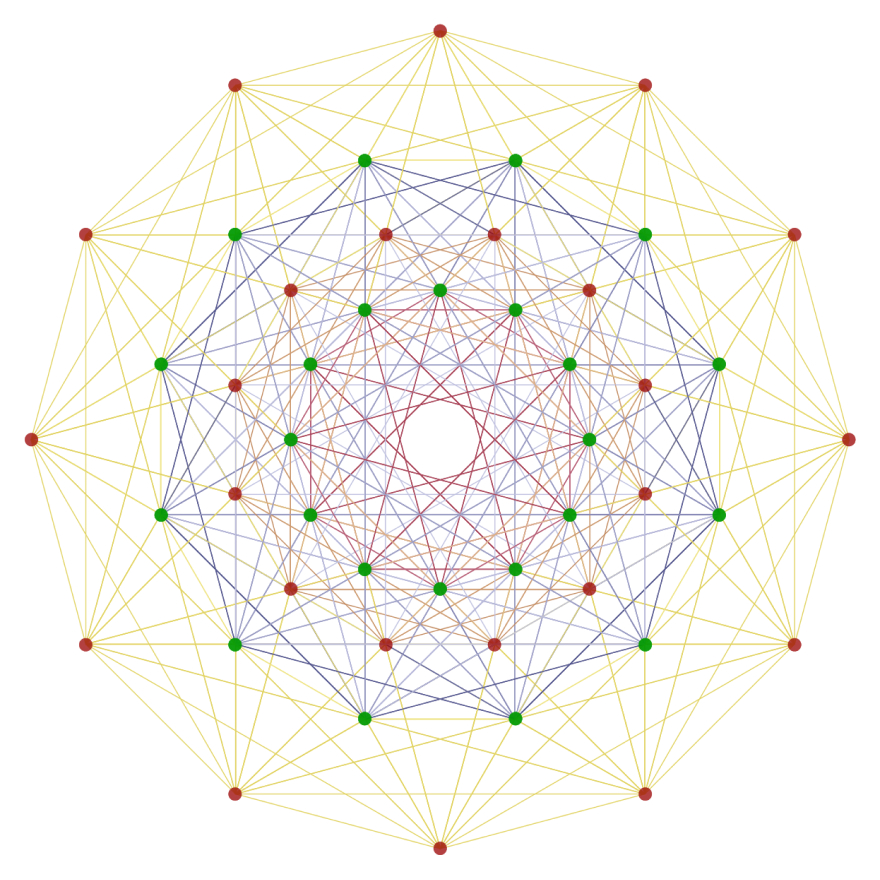 Exceptional Campaign