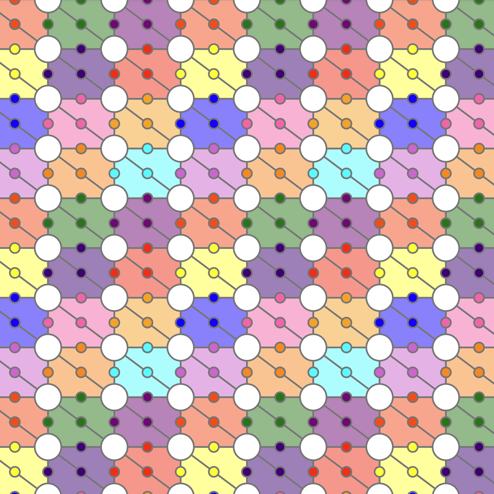 Generalising Euler’s Tonnetz