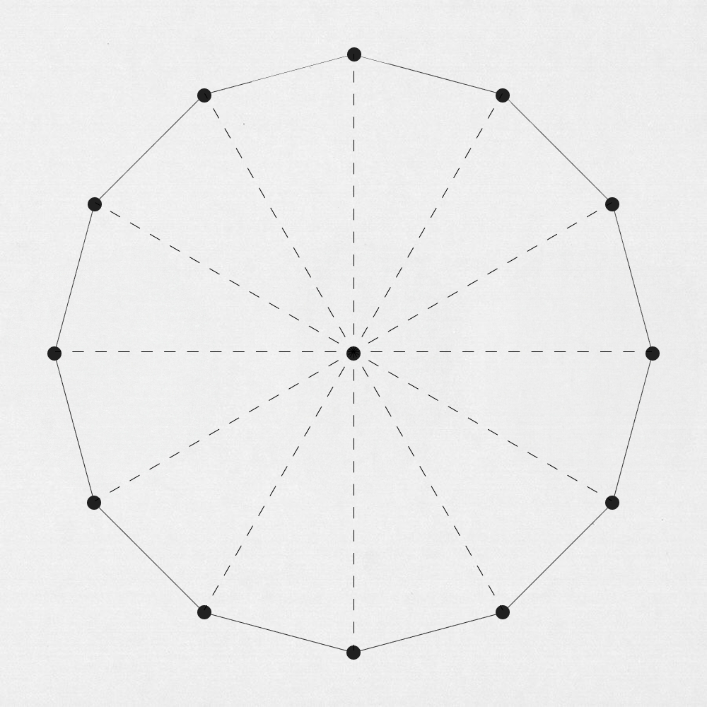 A few helpful interventions from baby algebraic geometry to “hard Erdős questions”