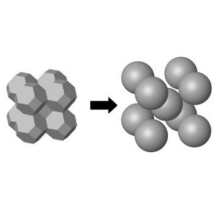 Schematic of the disruption of close-packed polyhedral cells in tomato tissue into individual cells.