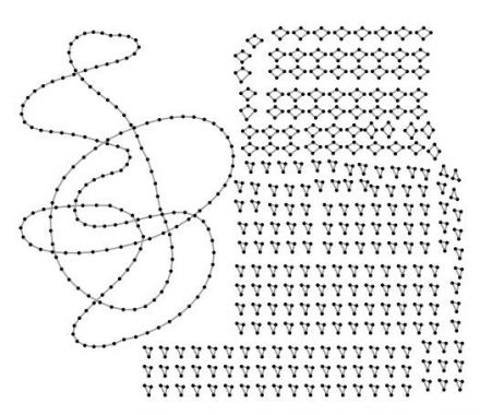 Controlling analytically second or higher-order properties of networks is a great mathematical challenge.