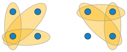 Two constructions for an intersecting family of r-sets.