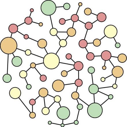 Vulnerability and systemicity do not depend only on GDP but also on the complex network of financial relations.