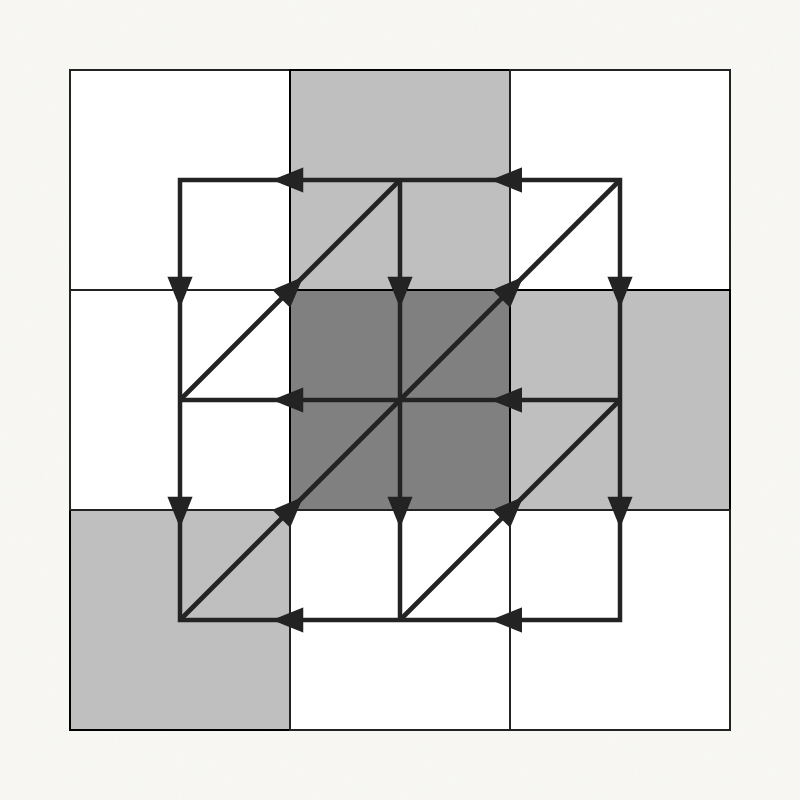 Subcritical U-Bootstrap percolation models have non-trivial phase transitions