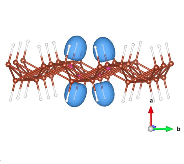 Dirac cones in two-dimensional borane