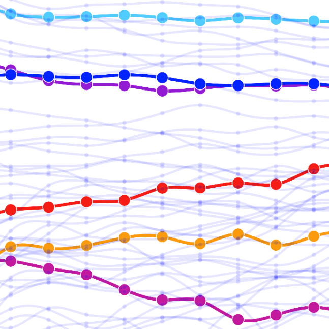 Measuring the intangibles: a metric for the economic complexity of countries and products