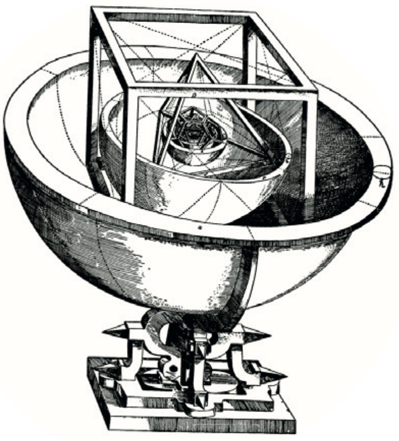 Classical quantitative science